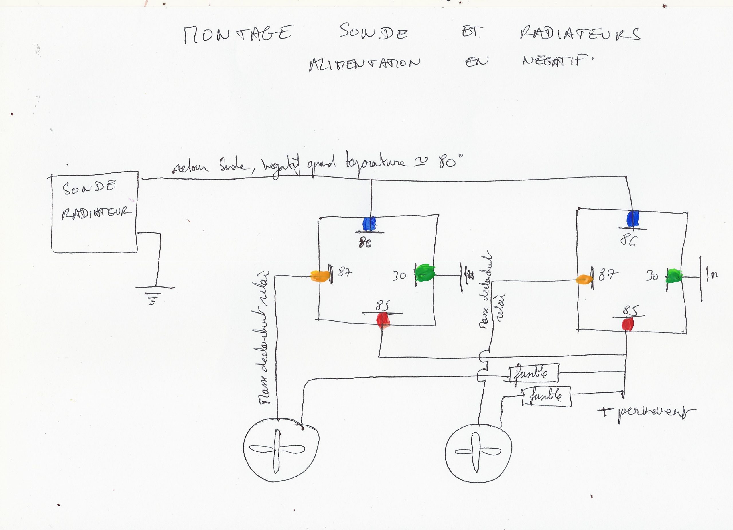 2- Le schéma électrique actuel