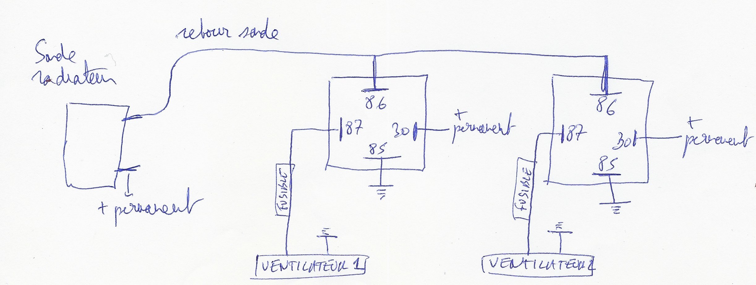 1- Le 1er schema