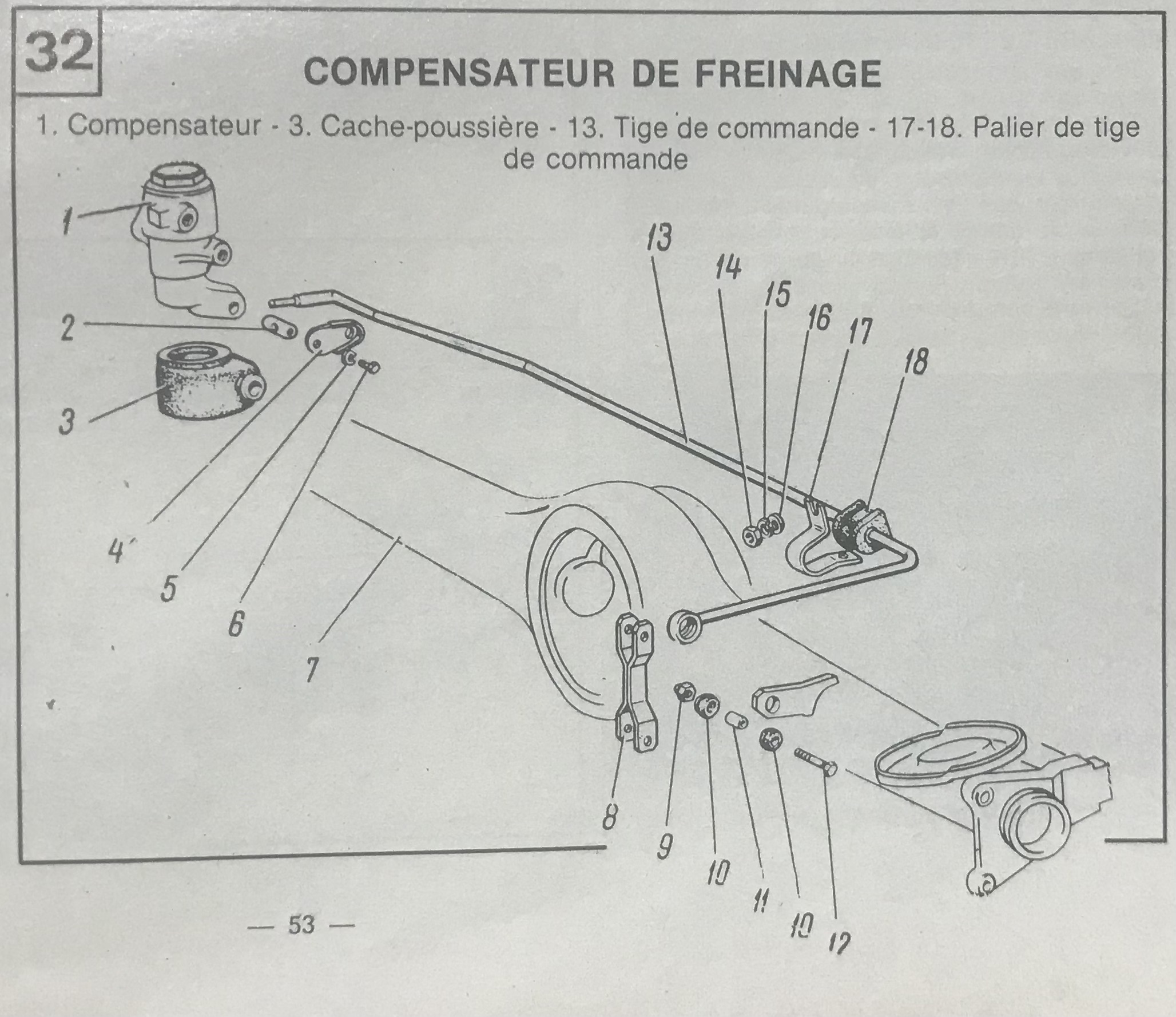 On verifie le compensateur de freinage